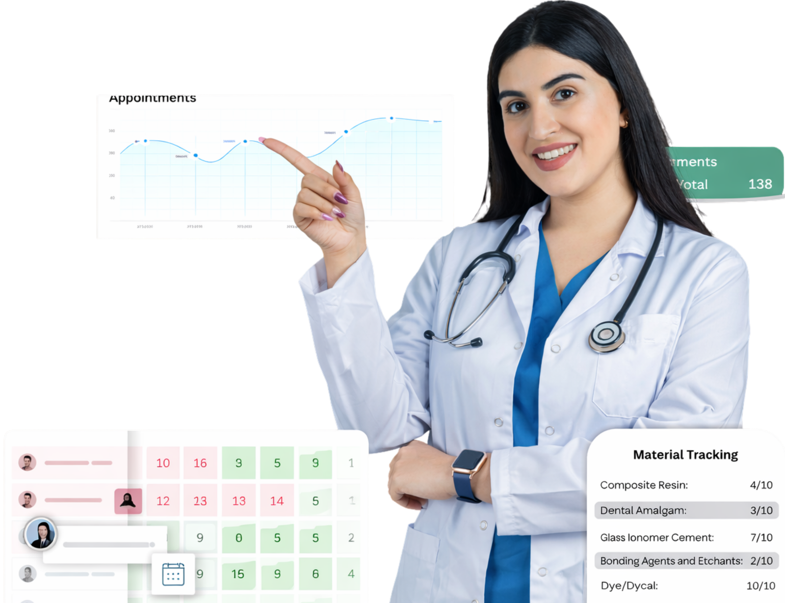 Dental Clinic Management Dashboard